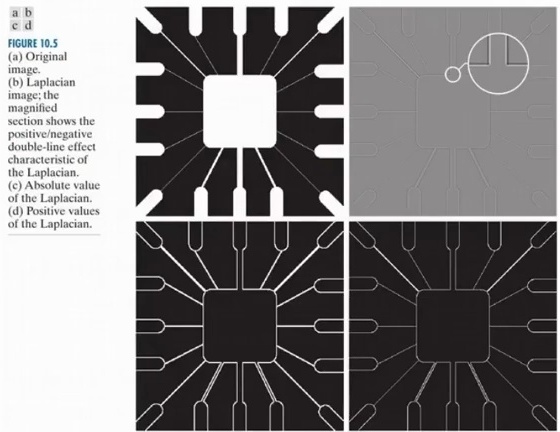 Comparison demonstrating how second-order derivatives produce thinner lines than first-order