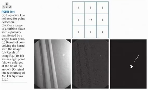 Point detection results showing enhanced defect visibility in X-ray imagery