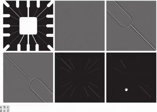 Collection of 3x3 filter kernels for line detection in different orientations