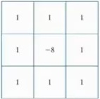 Small matrix showing numerical values of the isotropic Laplacian kernel