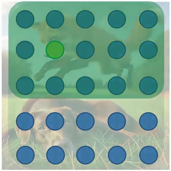 Spatial data grid pattern