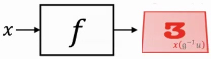 Function transformation flow
