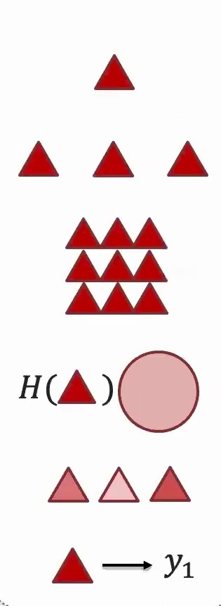 Modality A visualization showing geometric arrangements of triangular elements