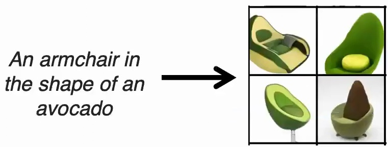 GPT-3 model processing flow diagram