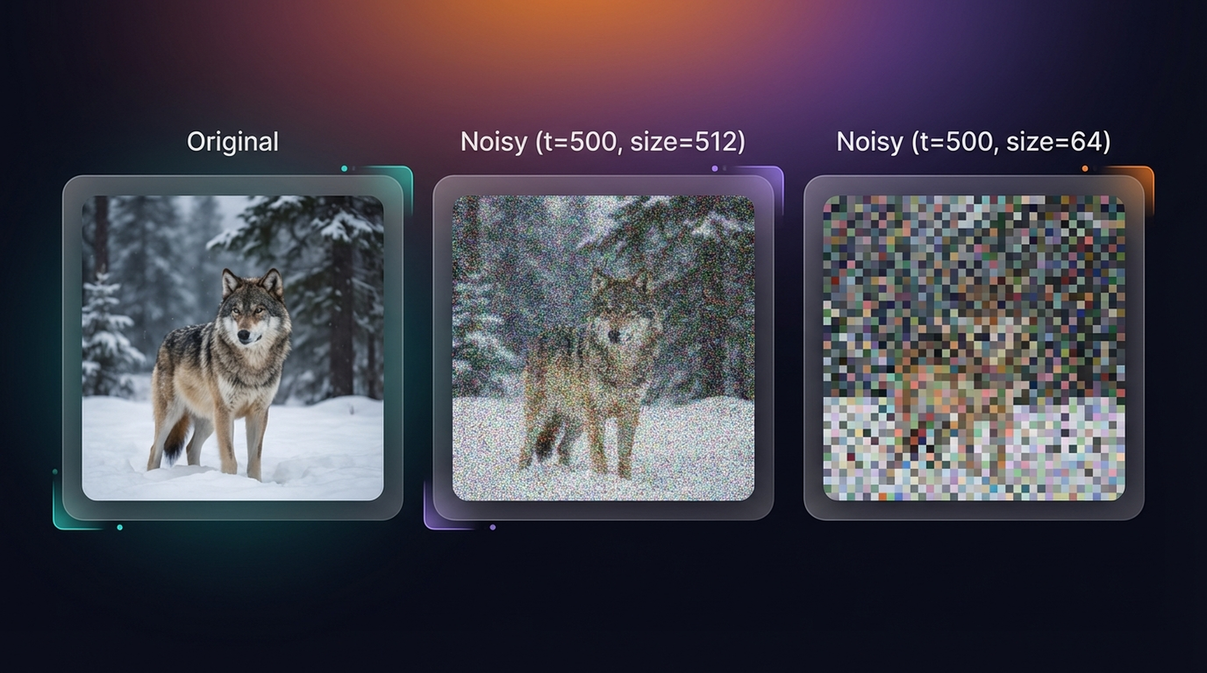 Resolution vs noise: same image at t=500, 512px vs 64px