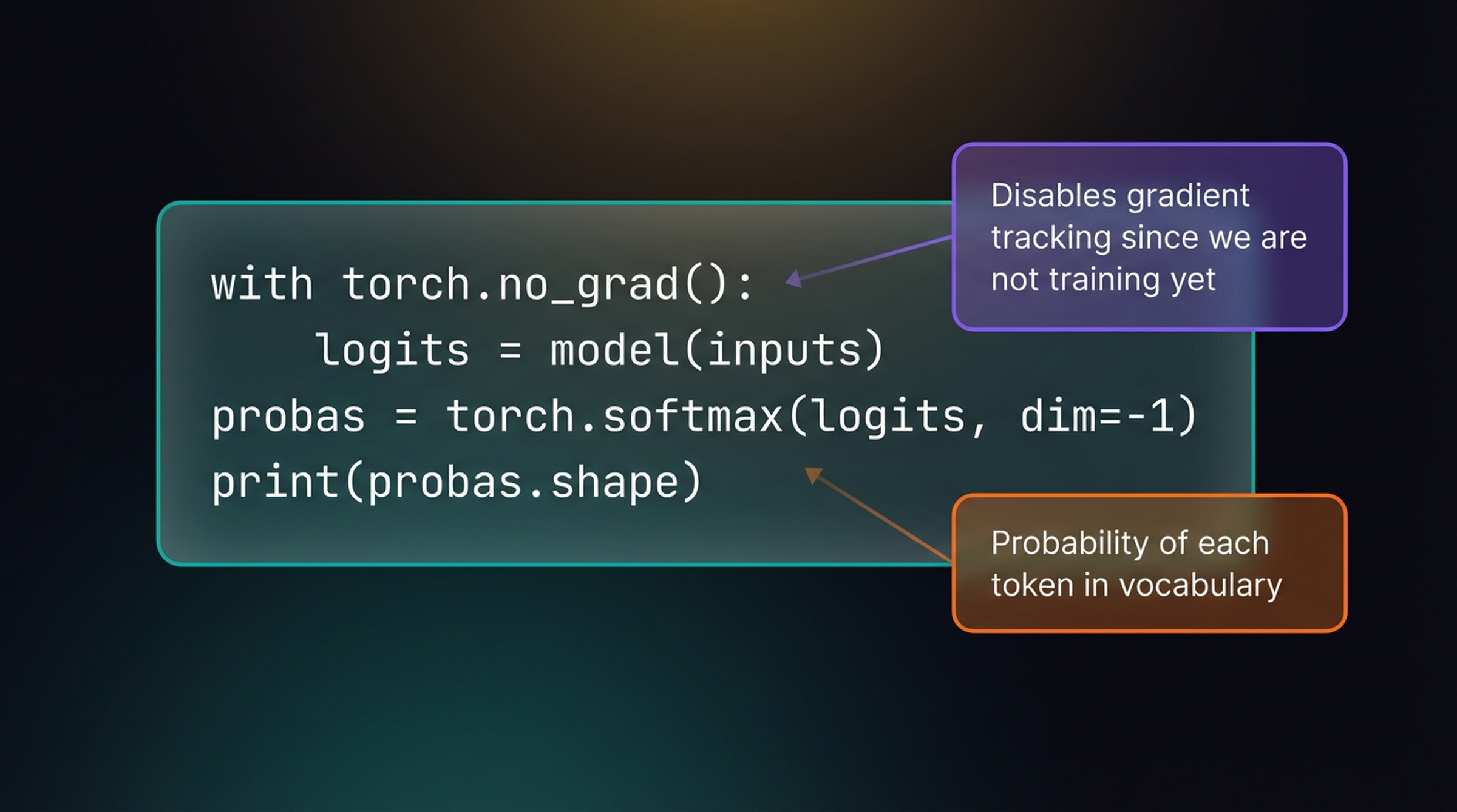 Inference code with annotations