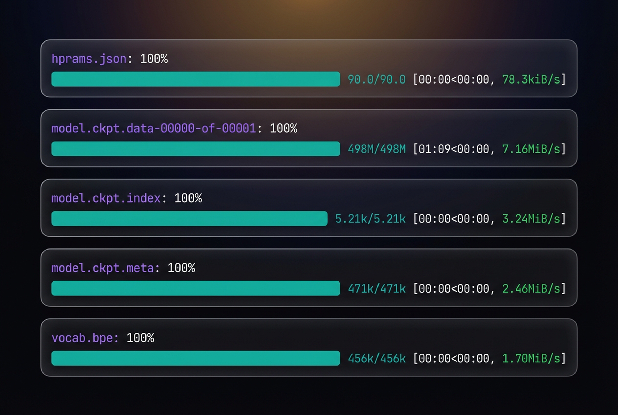 Download progress bars for all checkpoint files