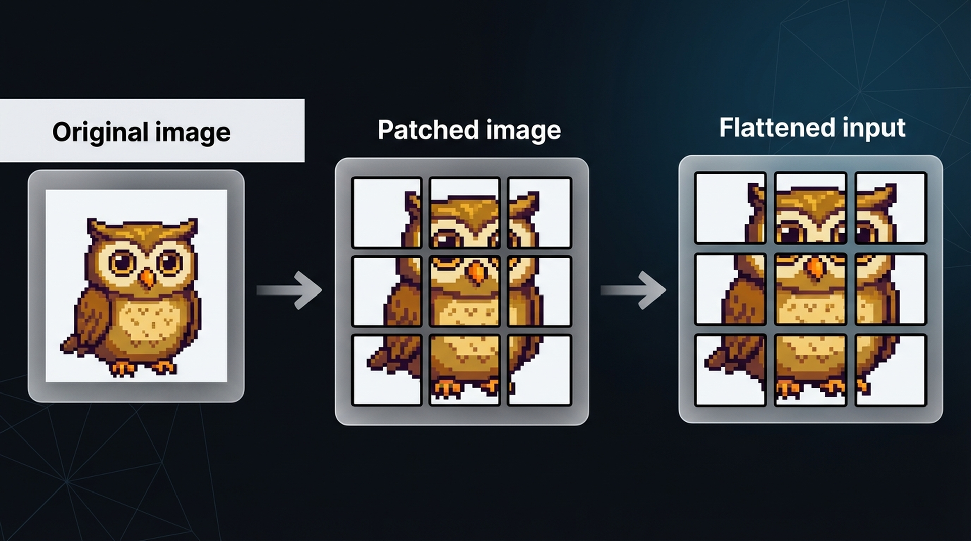 Image patching process