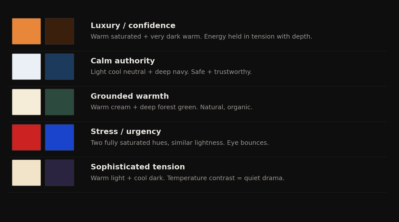 Five color pairs showing luxury, calm, grounded, stress, and sophisticated tension effects