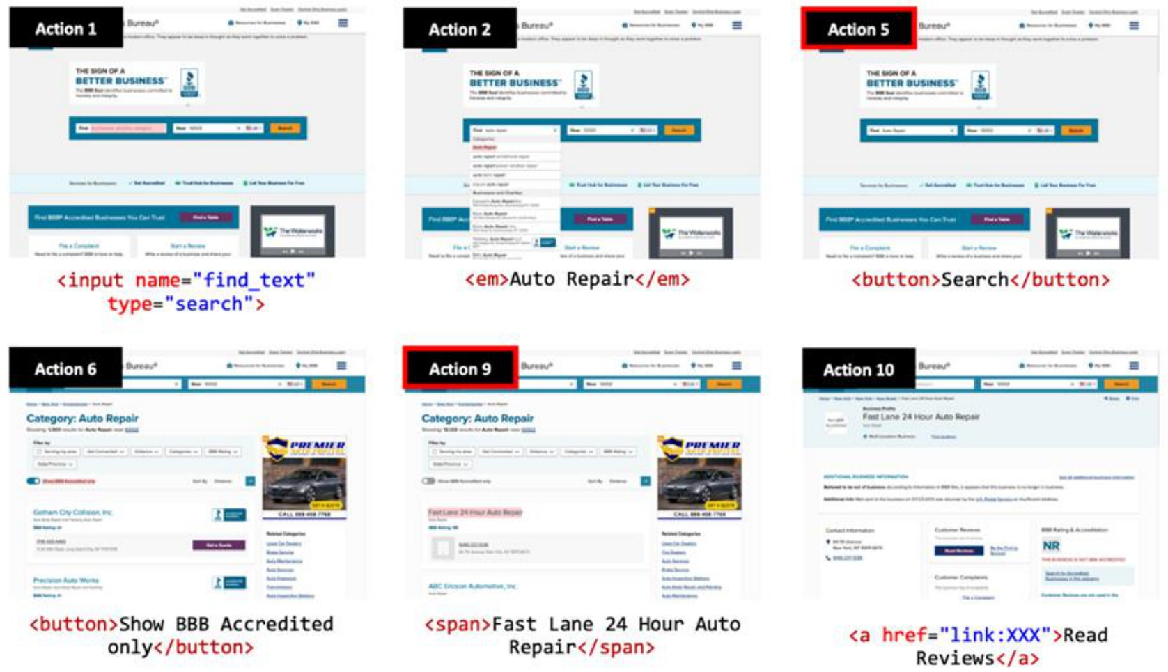 Web navigation sequence