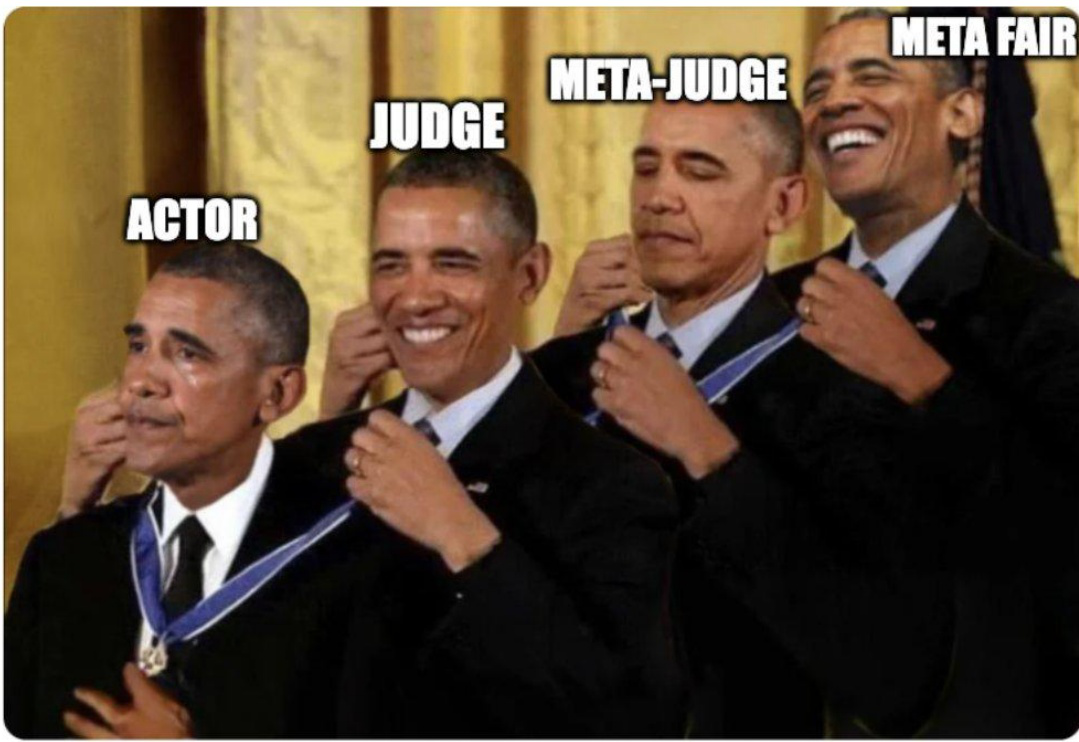 Meta-rewarding visualized