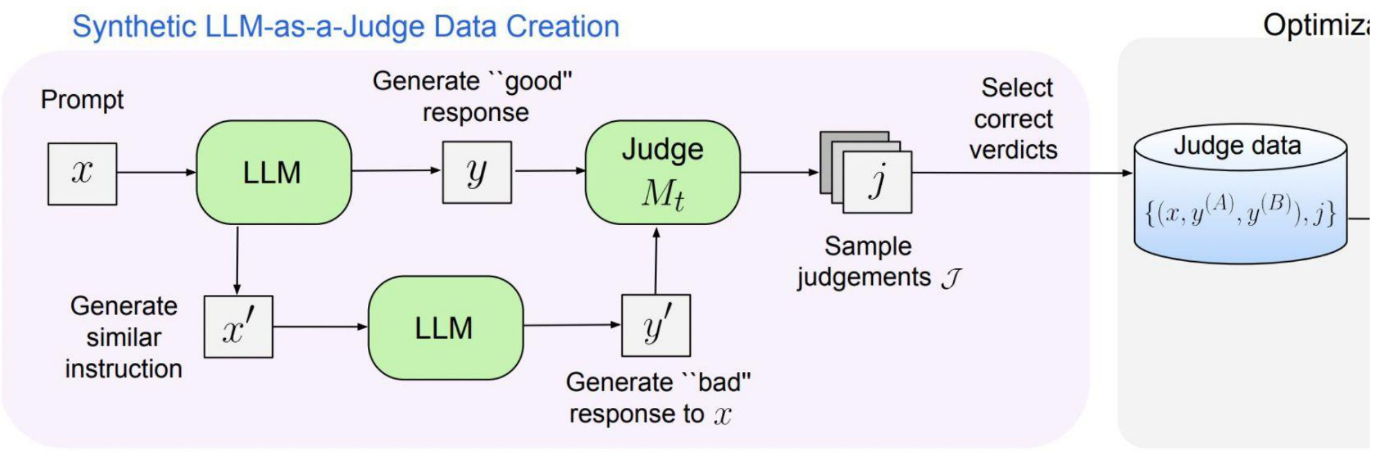 Contrastive pair construction