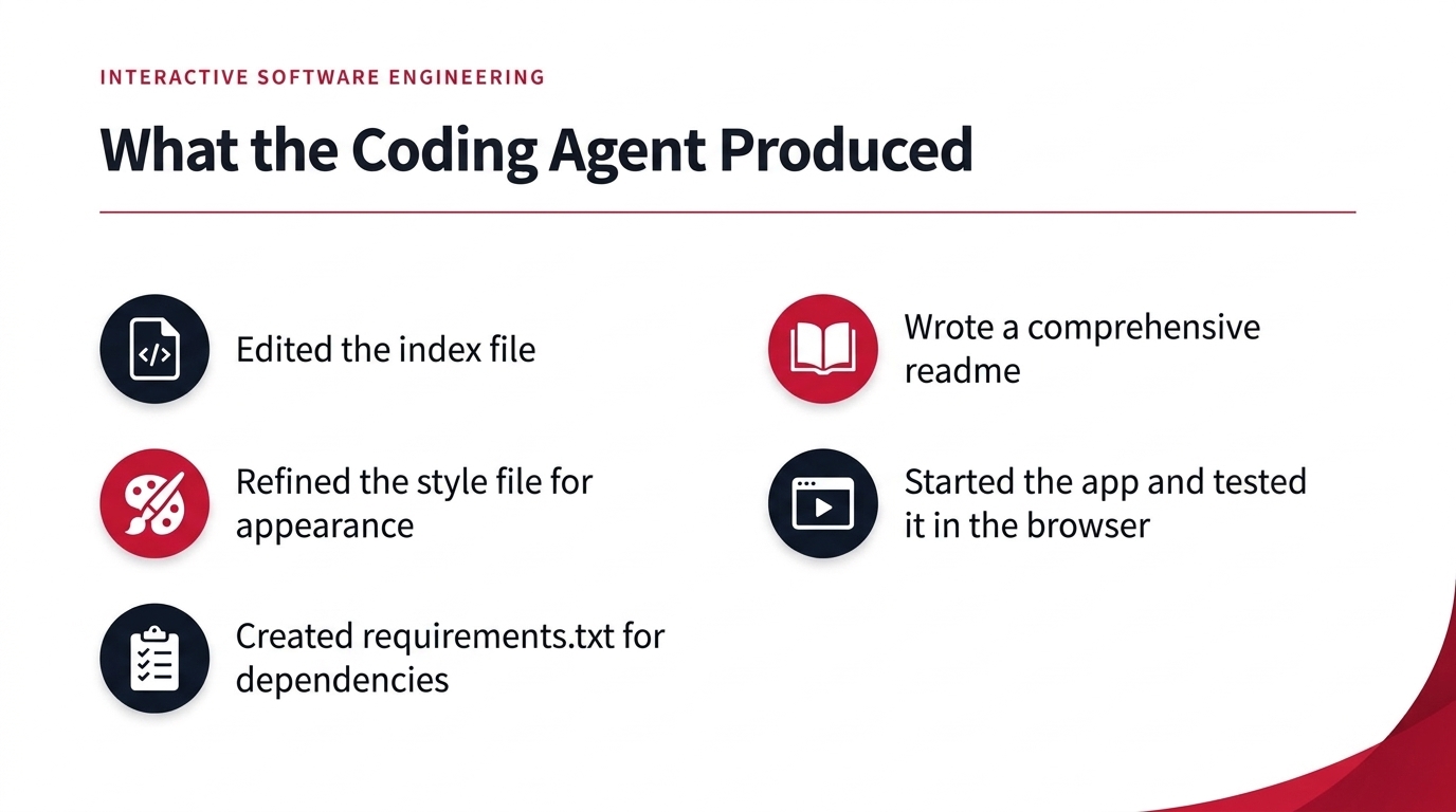 What the Coding Agent Produced