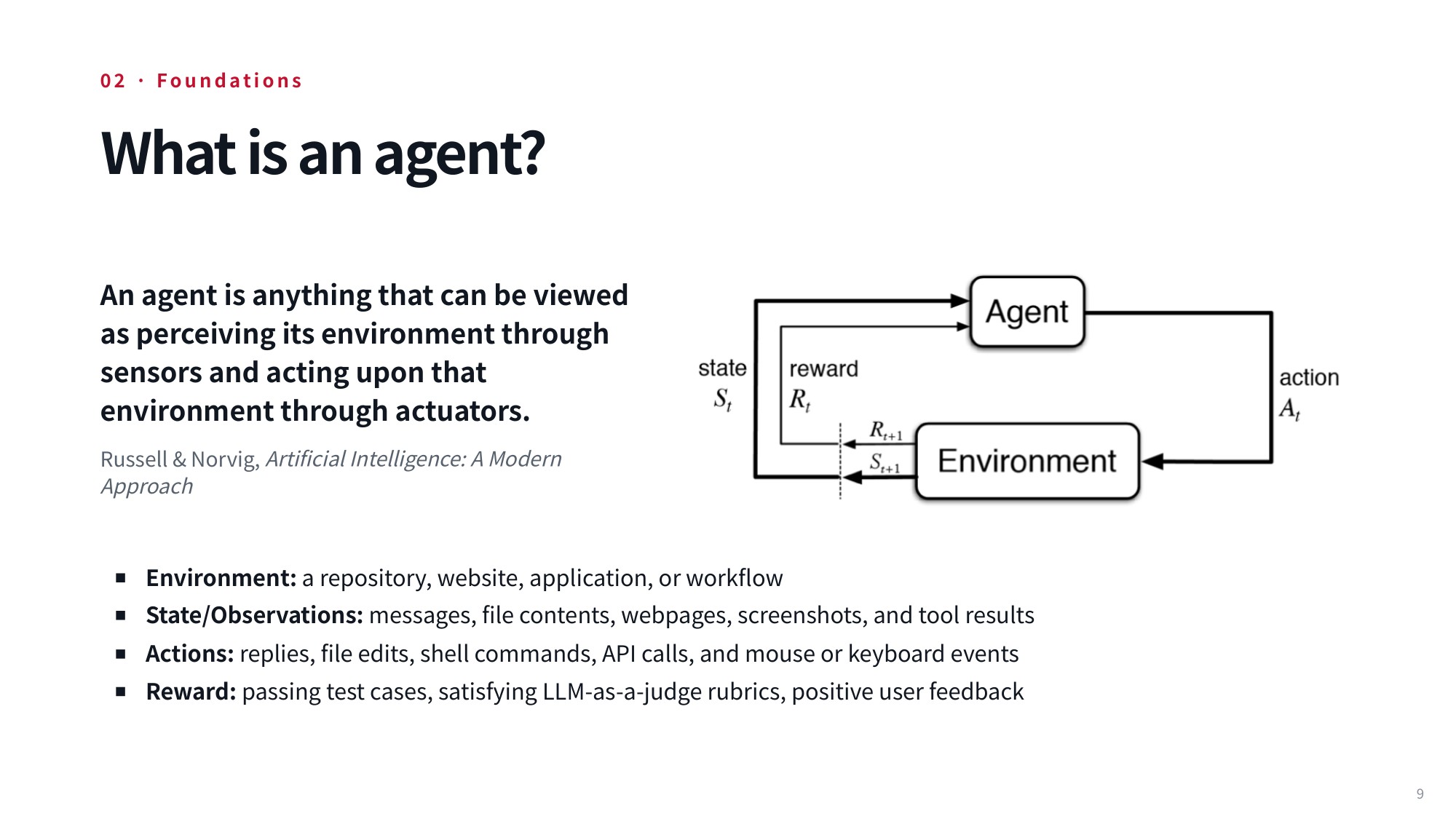Lecture slide 9: What is an agent?