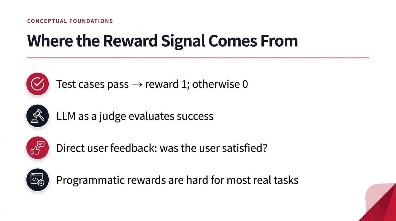 Where the Reward Signal Comes From