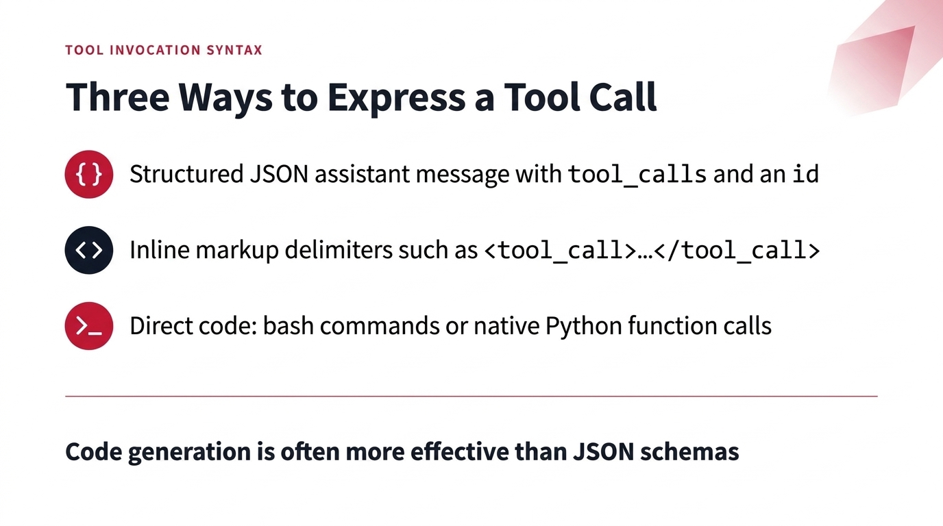 Three Ways to Express a Tool Call