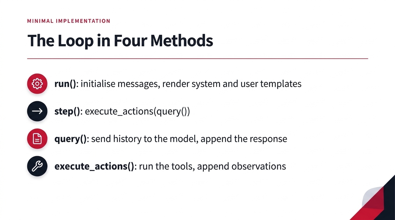 The Loop in Four Methods