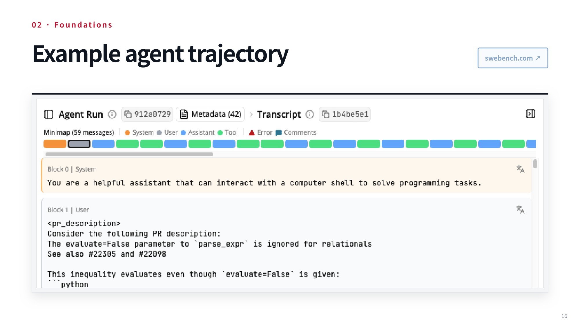 Example agent trajectory from SWE-bench