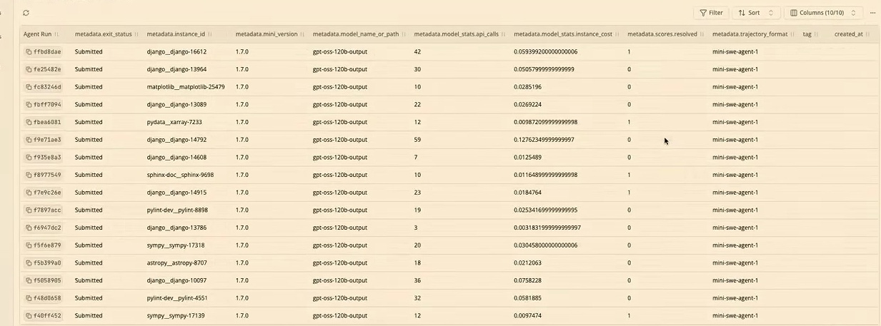 Benchmark evaluation runs for the gpt-oss-120b agent across repository tasks.
