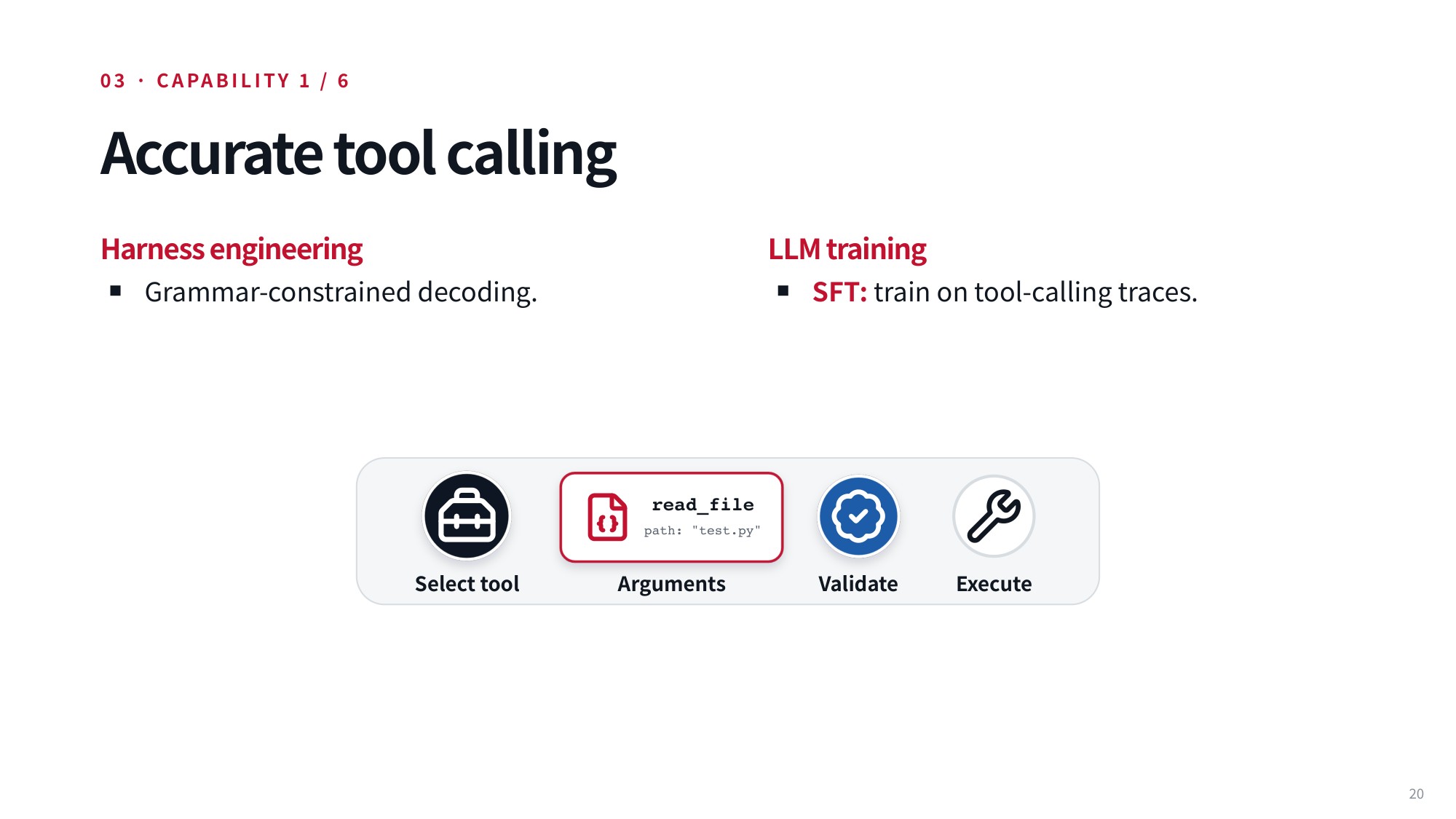 Lecture slide 20: Accurate tool calling
