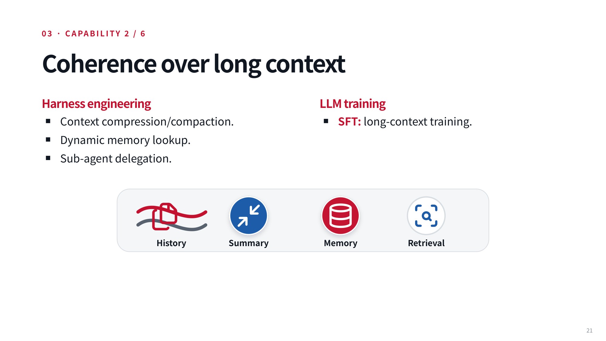 Lecture slide 21: Coherence over long context