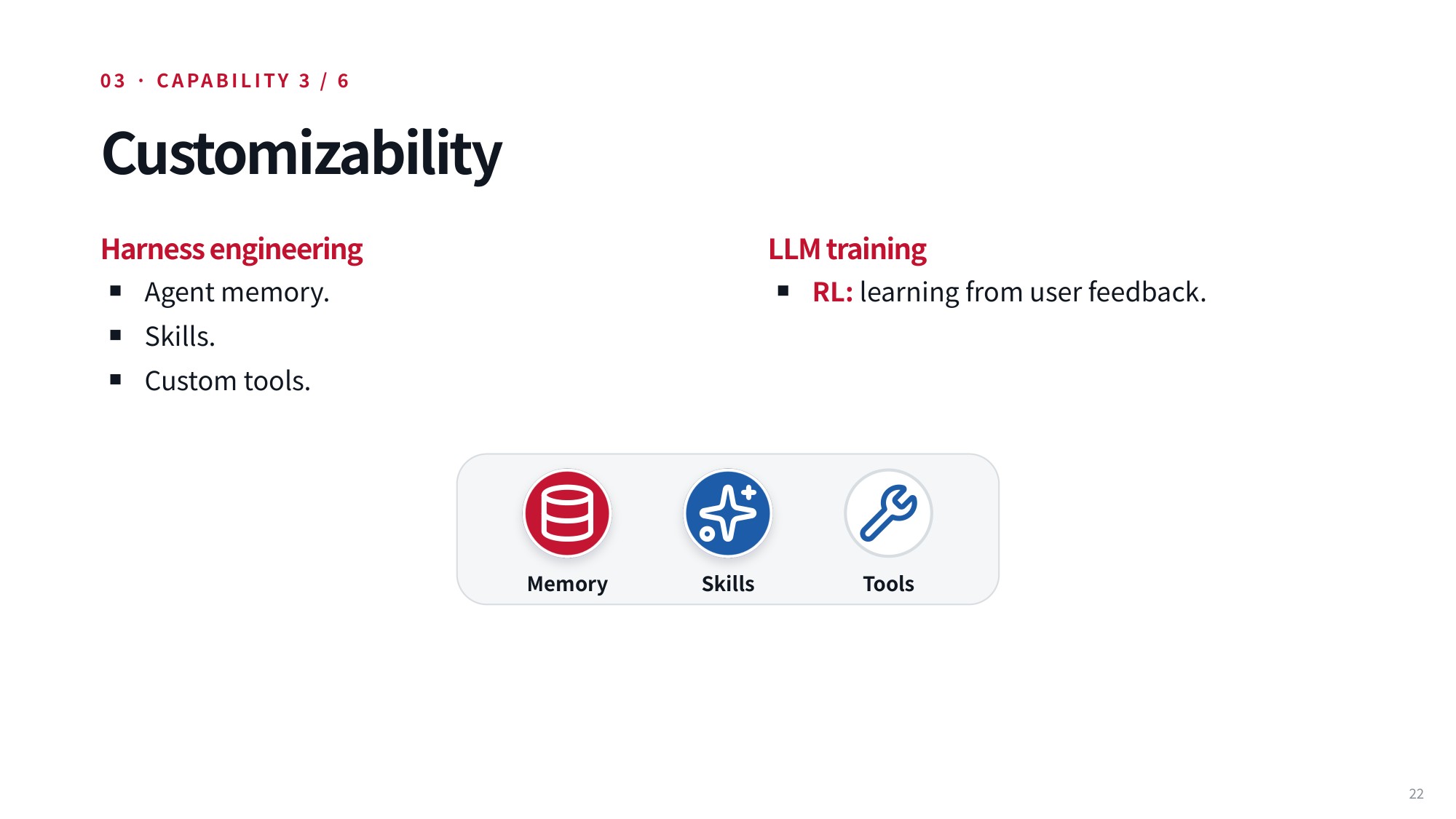 Lecture slide 22: Customizability