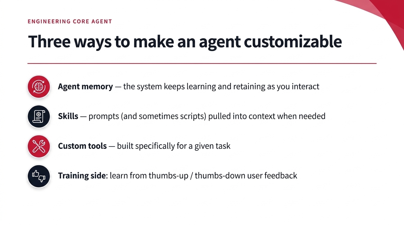 Three ways to make an agent customizable