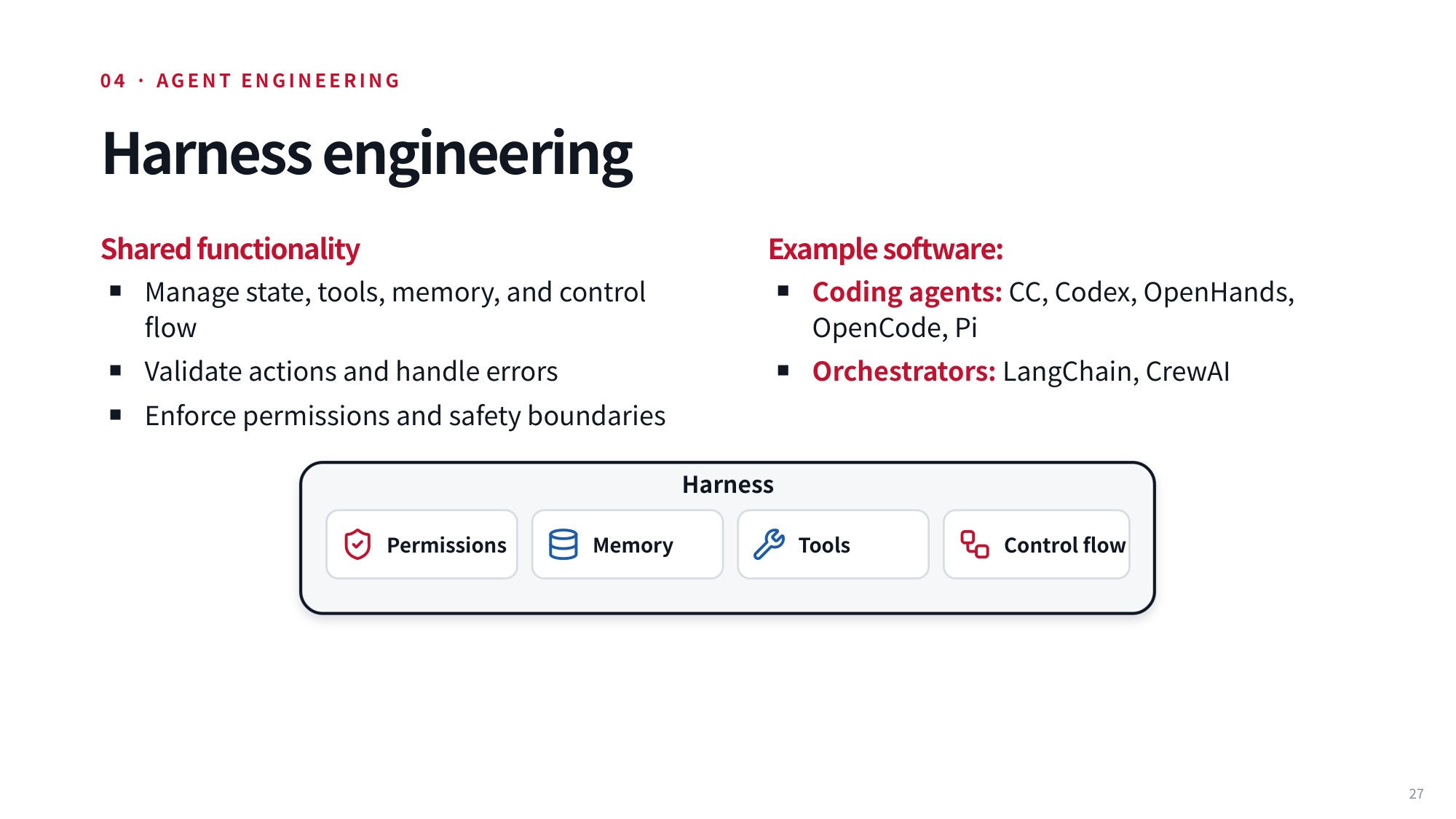 Lecture slide 27: Harness engineering
