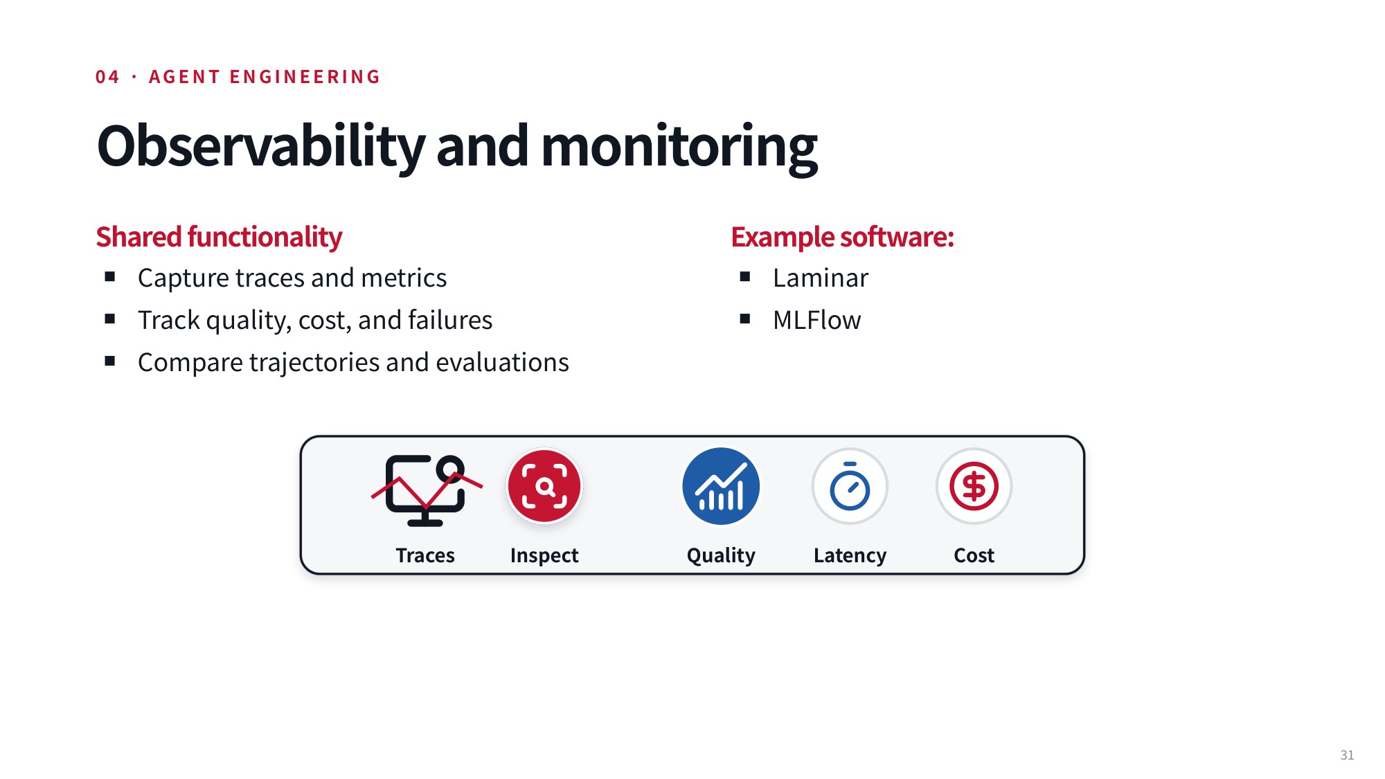 Lecture slide 31: Observability and monitoring