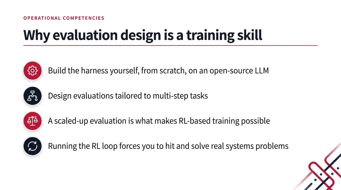Why evaluation design is a training skill